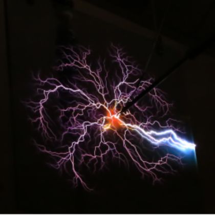 Antistatic-properties